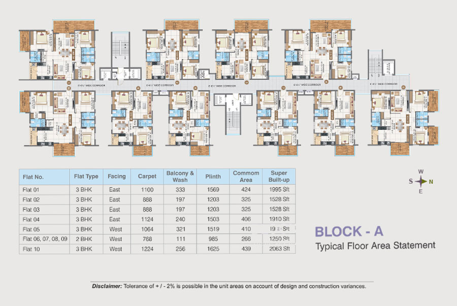Hallmark Sunnyside Manchirevula, Hyderabad Apartments properties